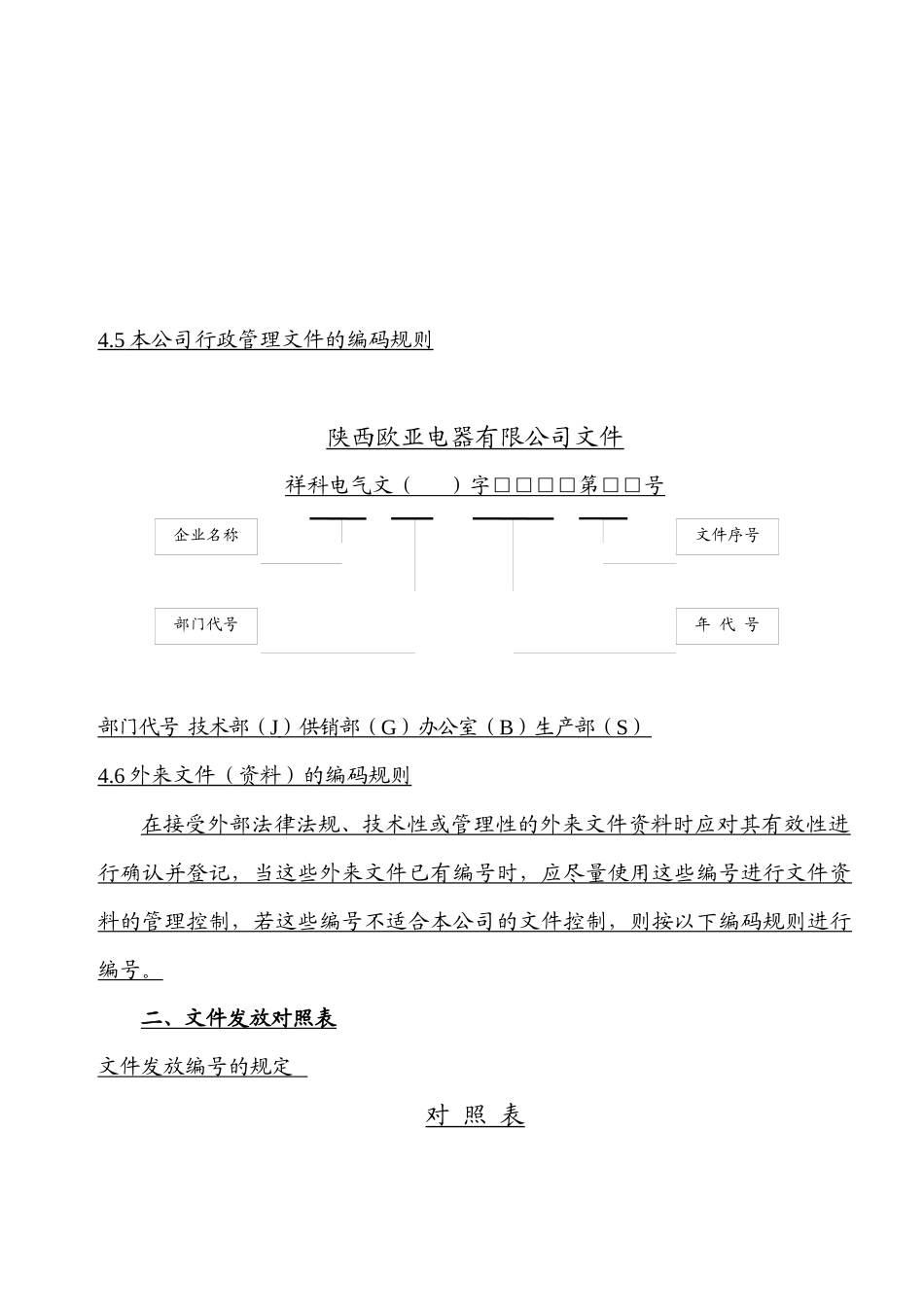 3C所需所有表格(新制作)_第2页