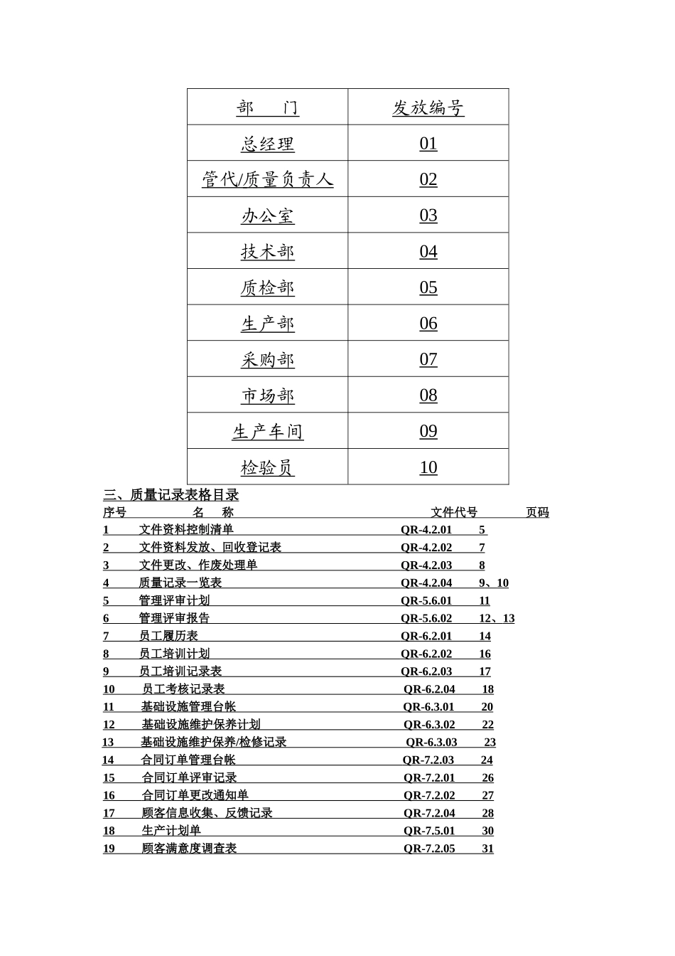 3C所需所有表格(新制作)_第3页