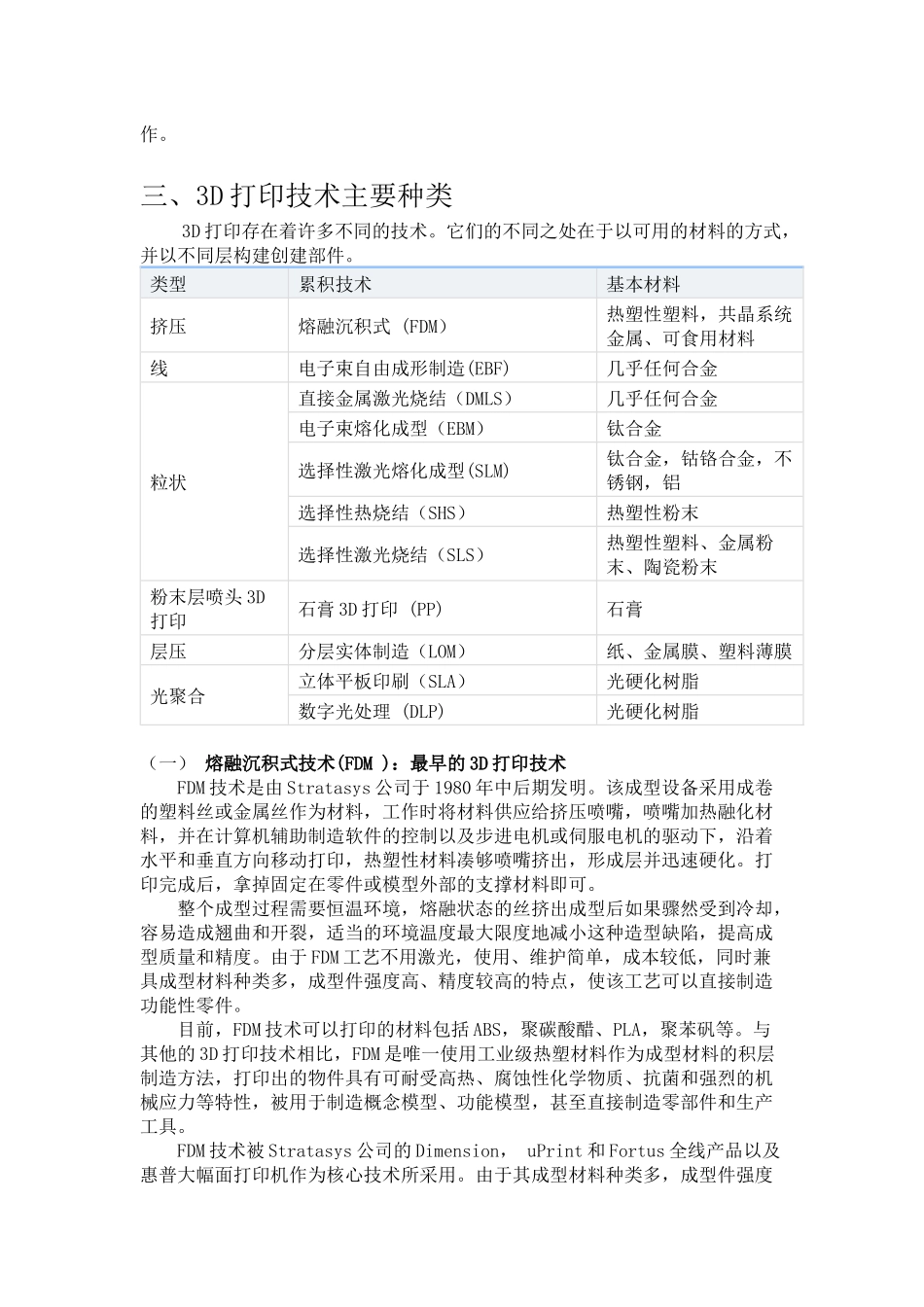 3D打印在医疗行业的市场调查报告_第2页