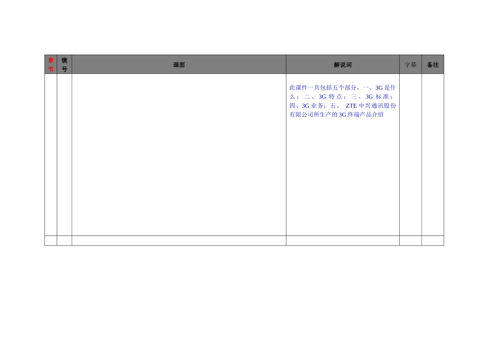 3G基础知识及产品介绍_第3页