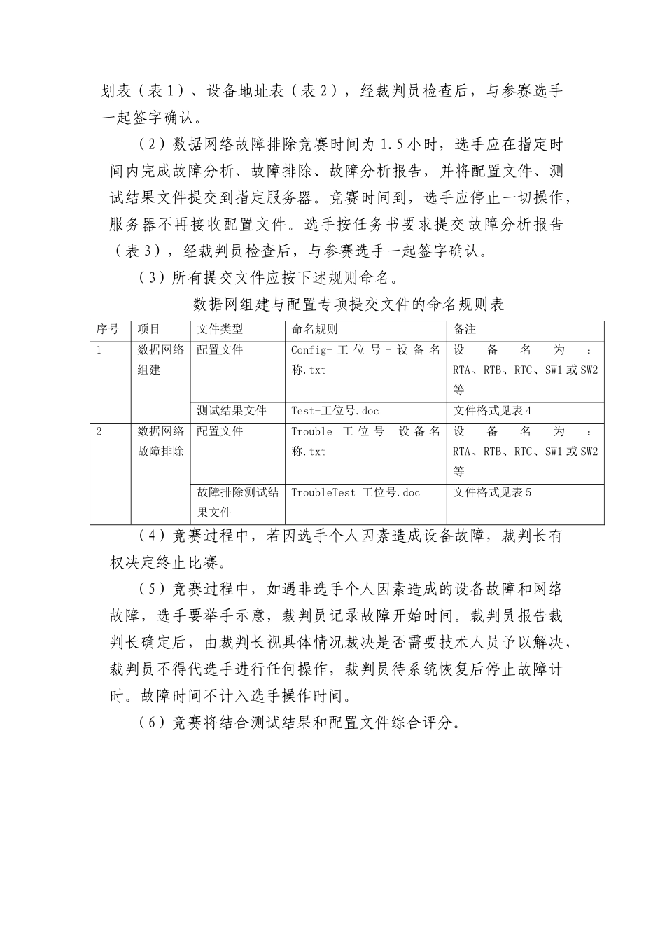 3G基站建设维护及数据网组H3C数据网组建及配置专项建项目_第3页