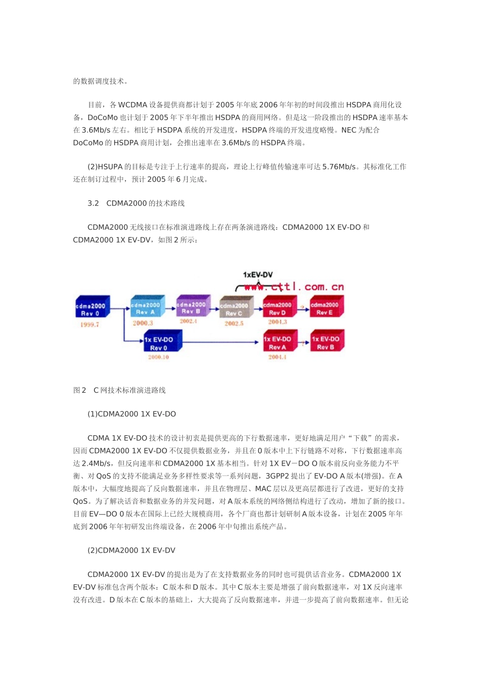 3G主要技术体制最新发展动态分析_第2页