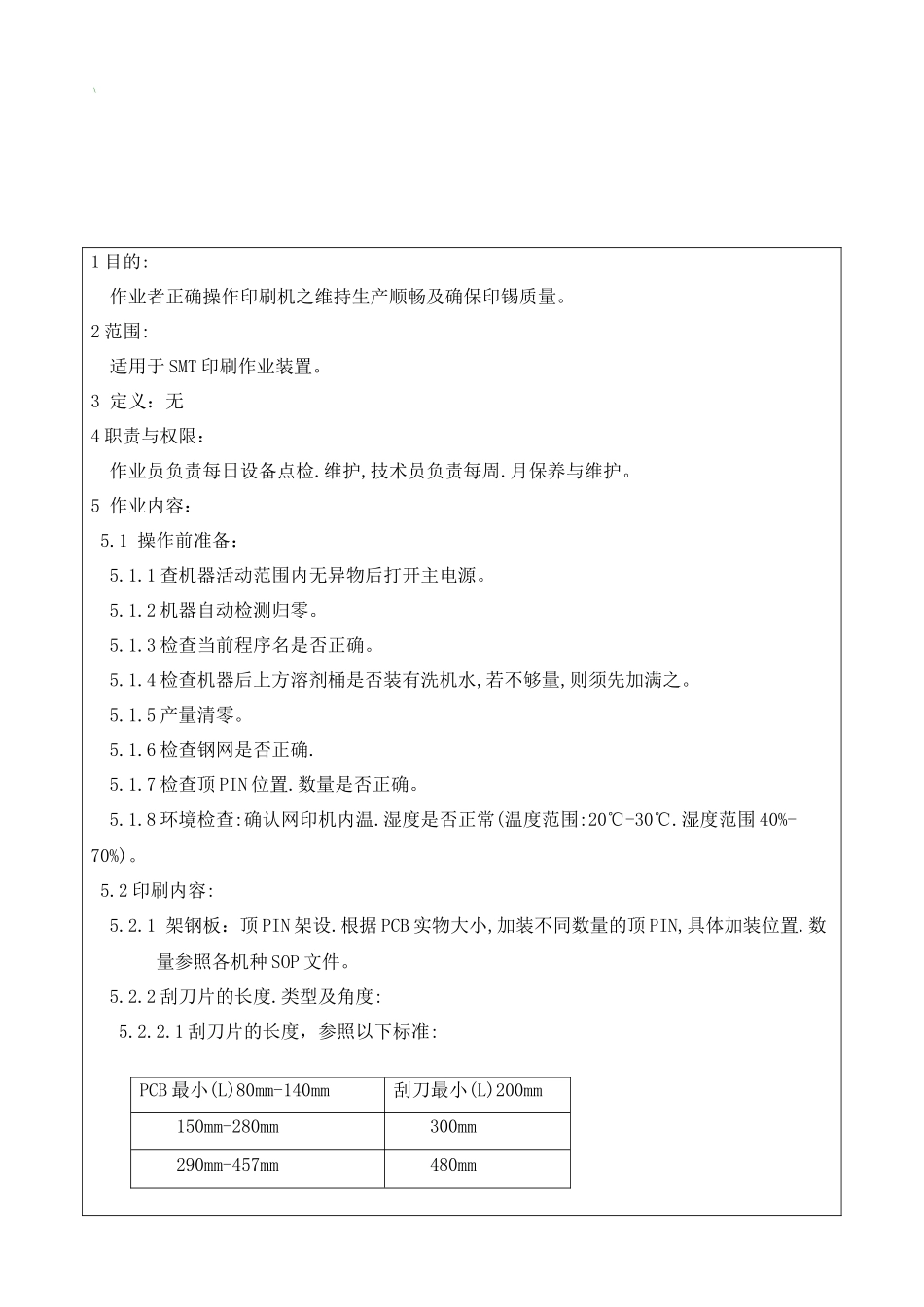 3WI-C-003 SMT全自动印刷机操作规程和管理办法_第1页