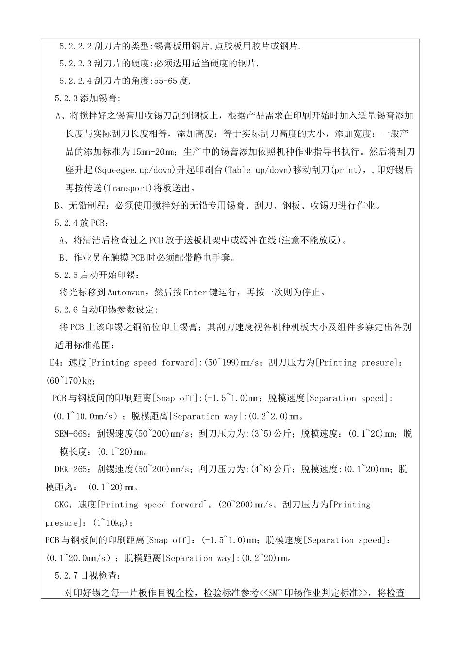 3WI-C-003 SMT全自动印刷机操作规程和管理办法_第2页