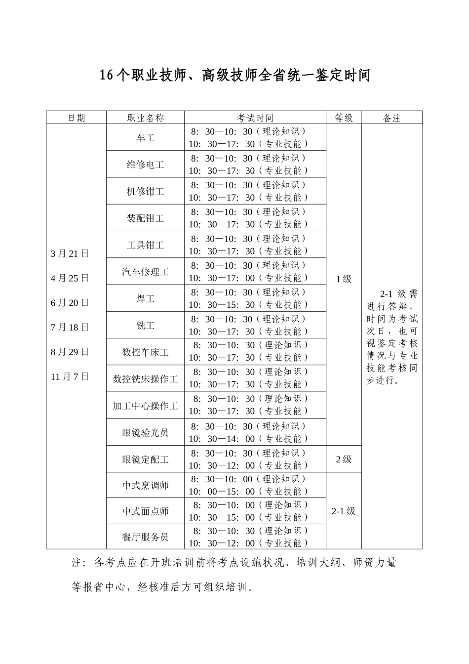 18个职业技师、高级技师全省统一鉴定时间_第1页