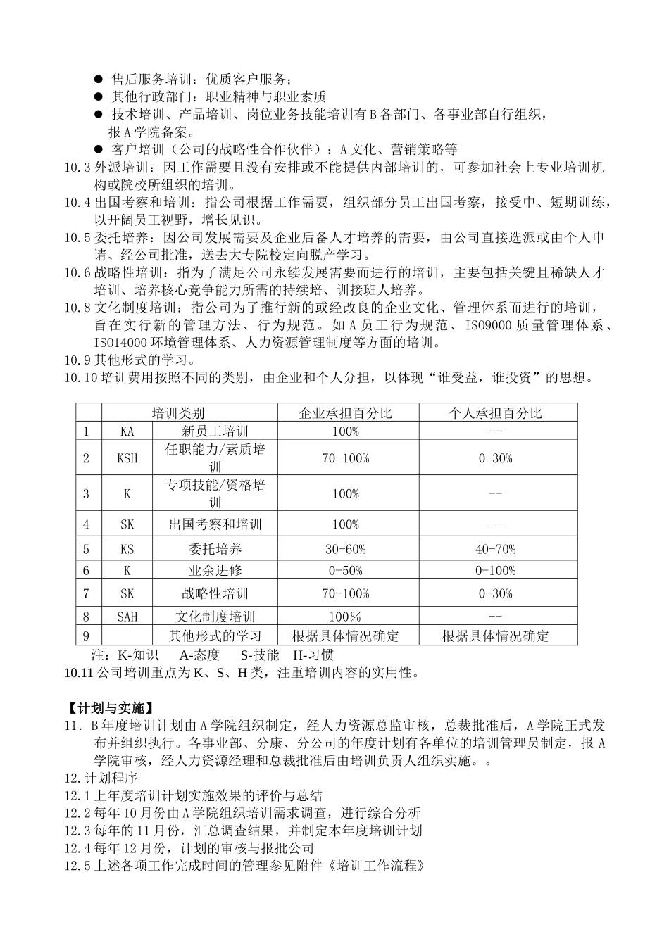 AB股份有限公司培训管理办法_第2页