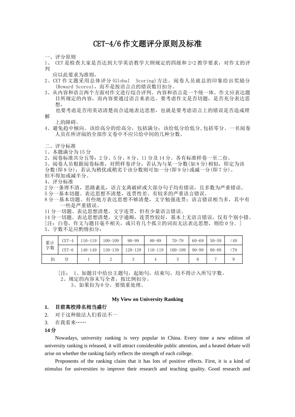 CET-46作文题评分原则及标准_第1页