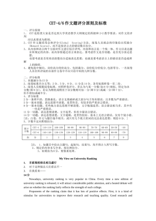 CET-46作文题评分原则及标准