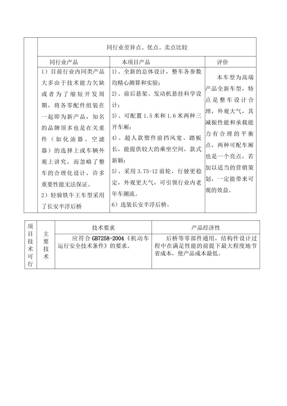 ZS110ZH-C正三轮摩托车开发新产品研发企划方案立项报告(企划方案）_第3页