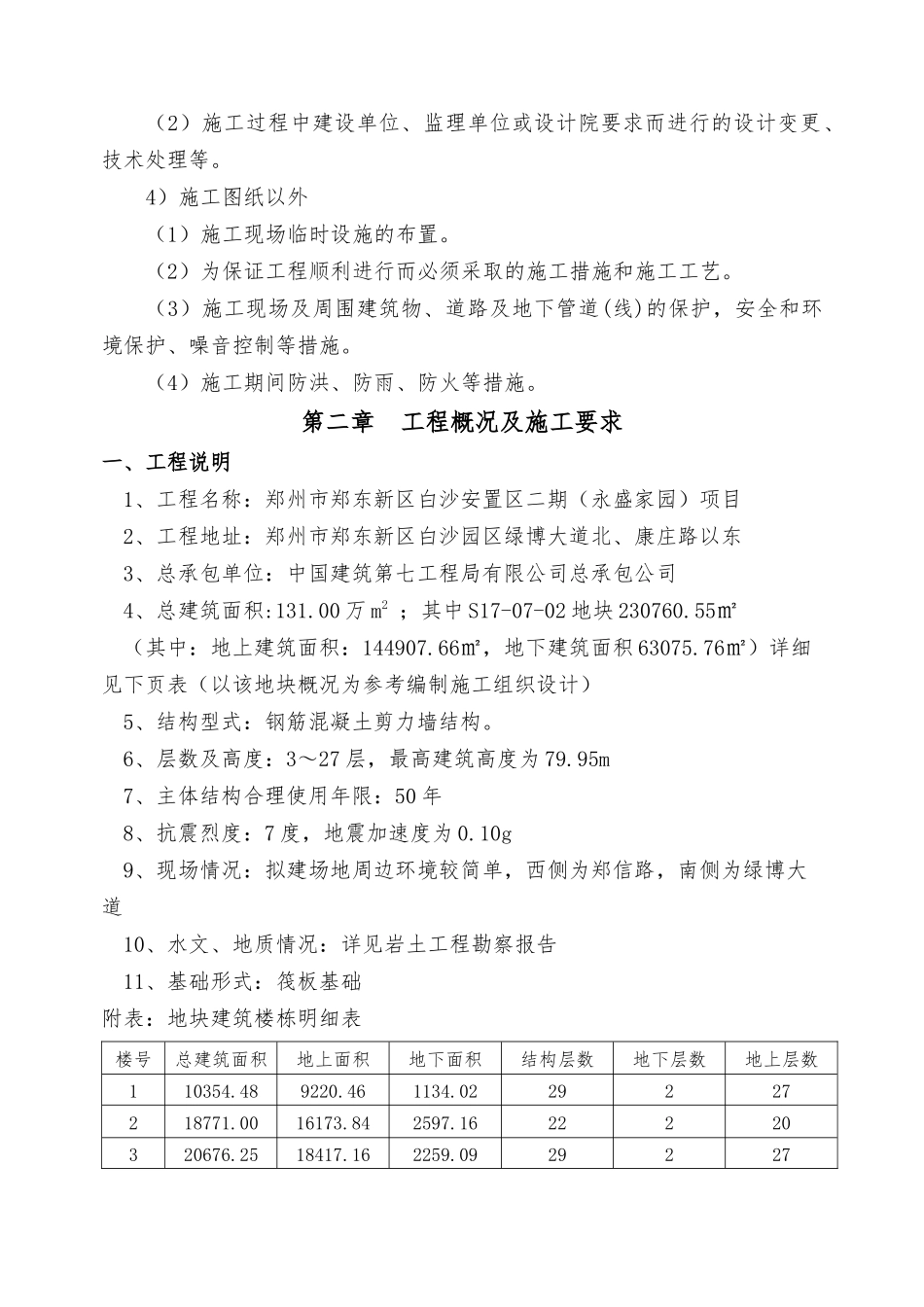 白沙安置区二期房建劳务分包施工组织设计_第2页