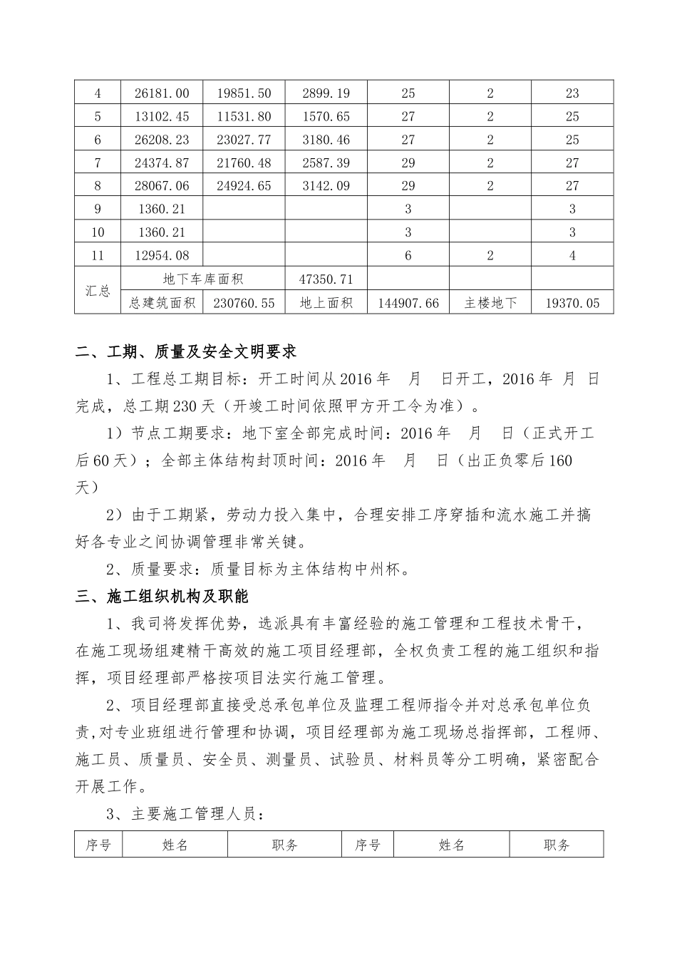 白沙安置区二期房建劳务分包施工组织设计_第3页