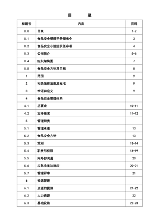 包头顶津食品有限公司食品安全管理手册