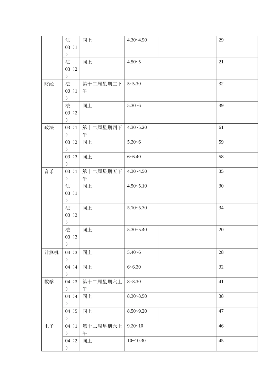 本科体质健康测试日期和时间安排_第3页