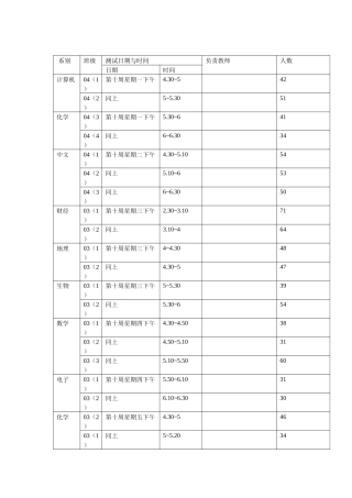 本科体质健康测试日期和时间安排