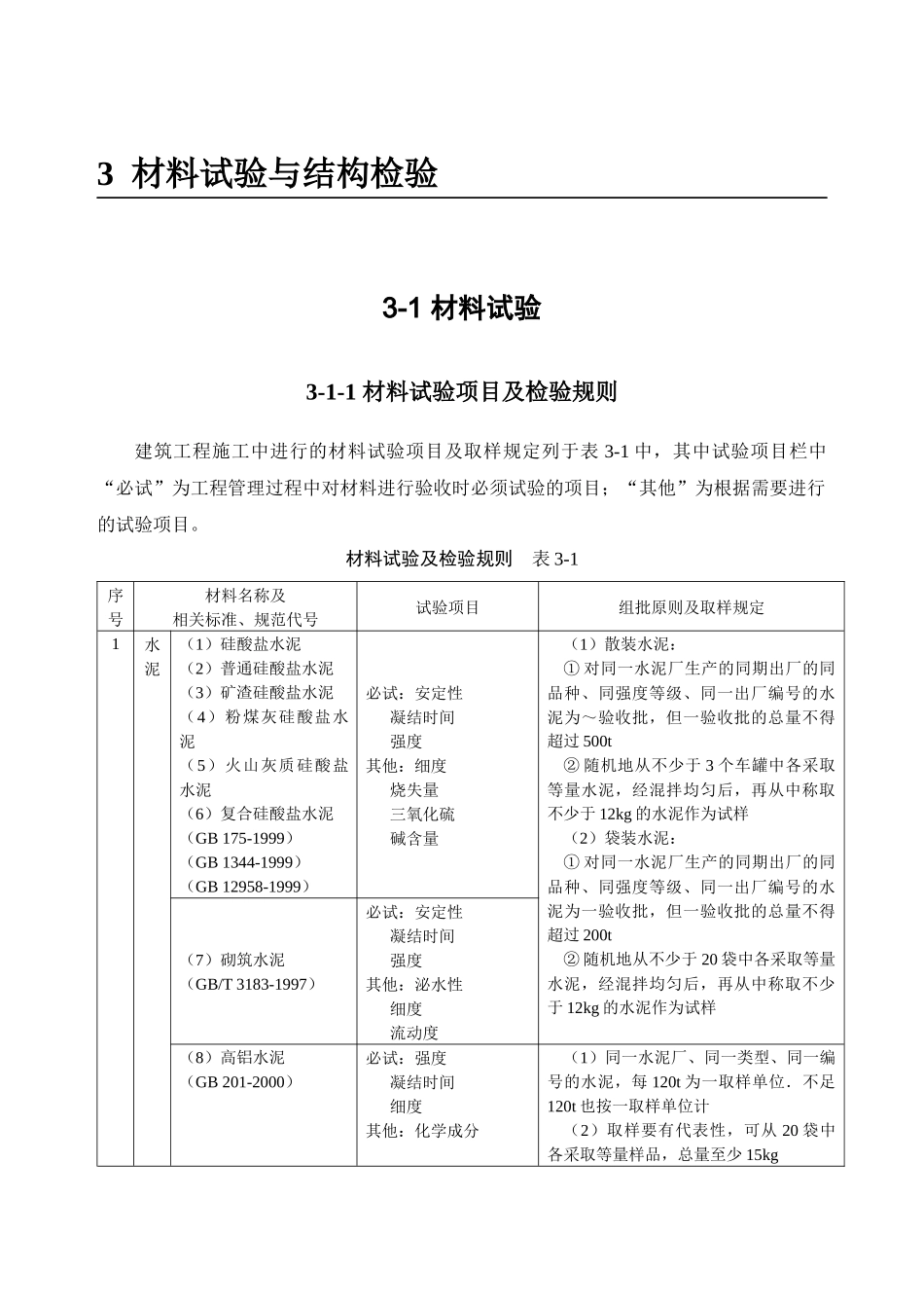 材料试验项目及检验规则_第1页