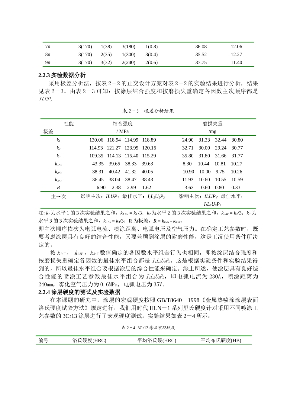 电弧喷涂3Cr13修复烘缸表面的涂层性能研究分析 造纸学管理专业_第3页