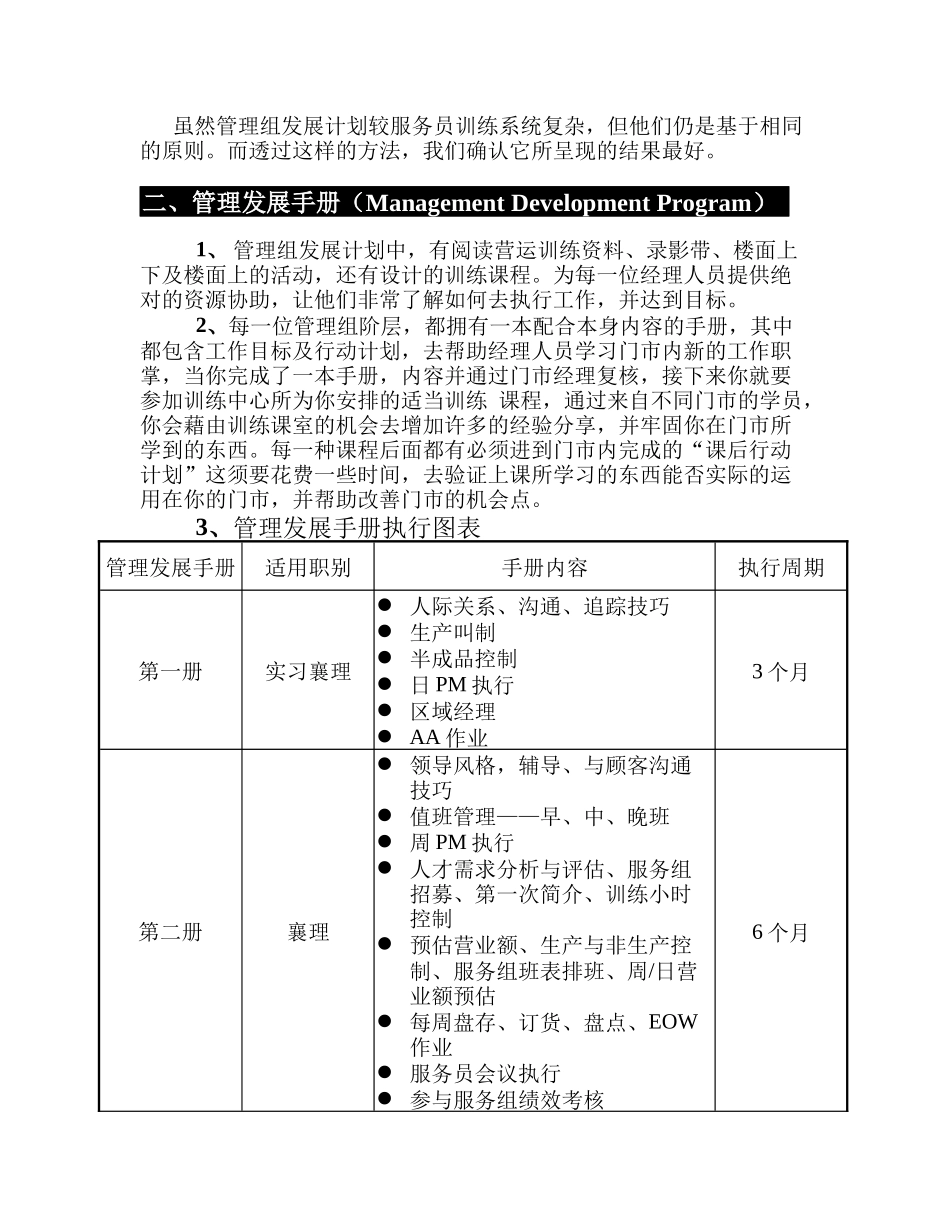 对德克士门市经理人员管理组发展计划手册_第2页
