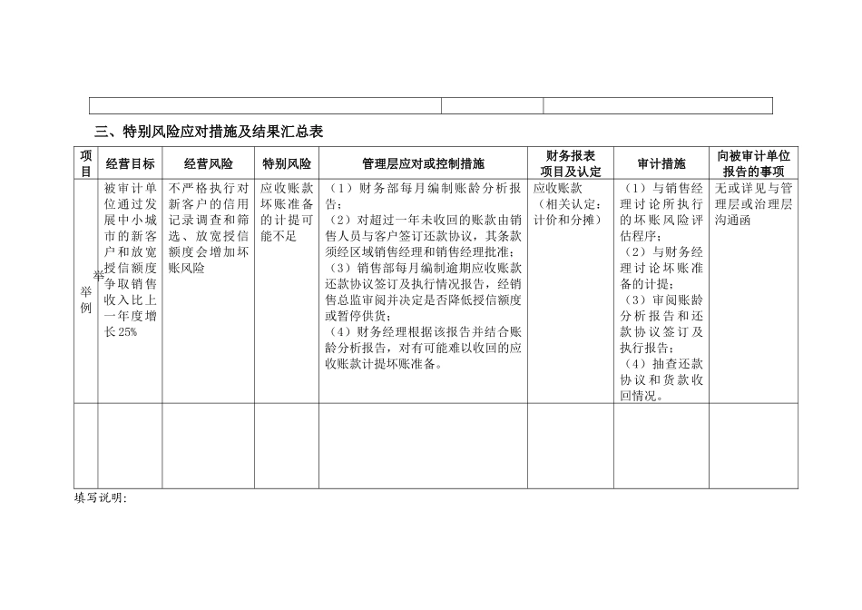风险评估结果汇总表_第3页