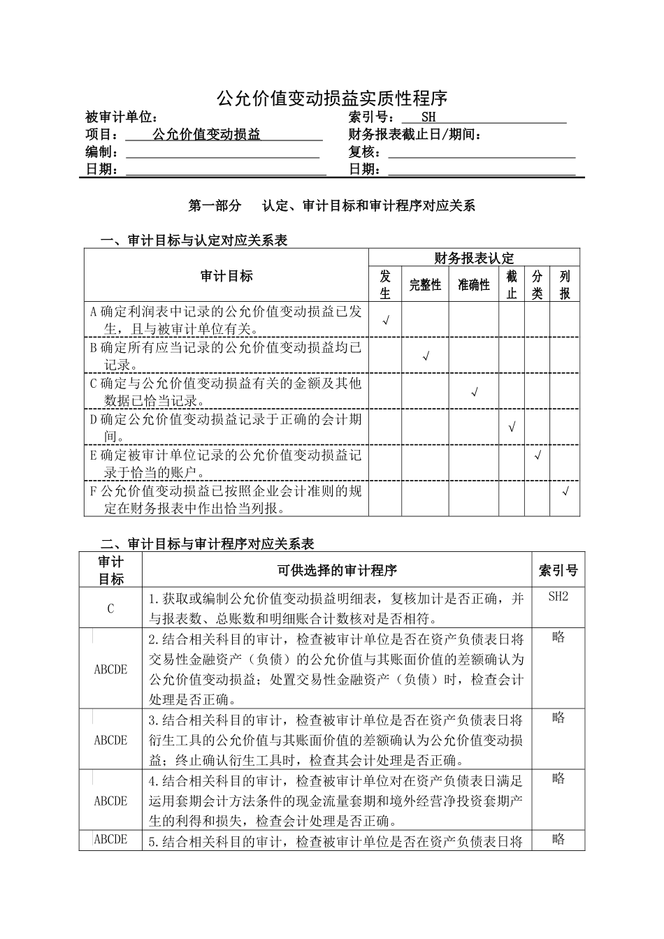 公允价值变动损益实质性程序损益类——公允价值变动损益_第1页