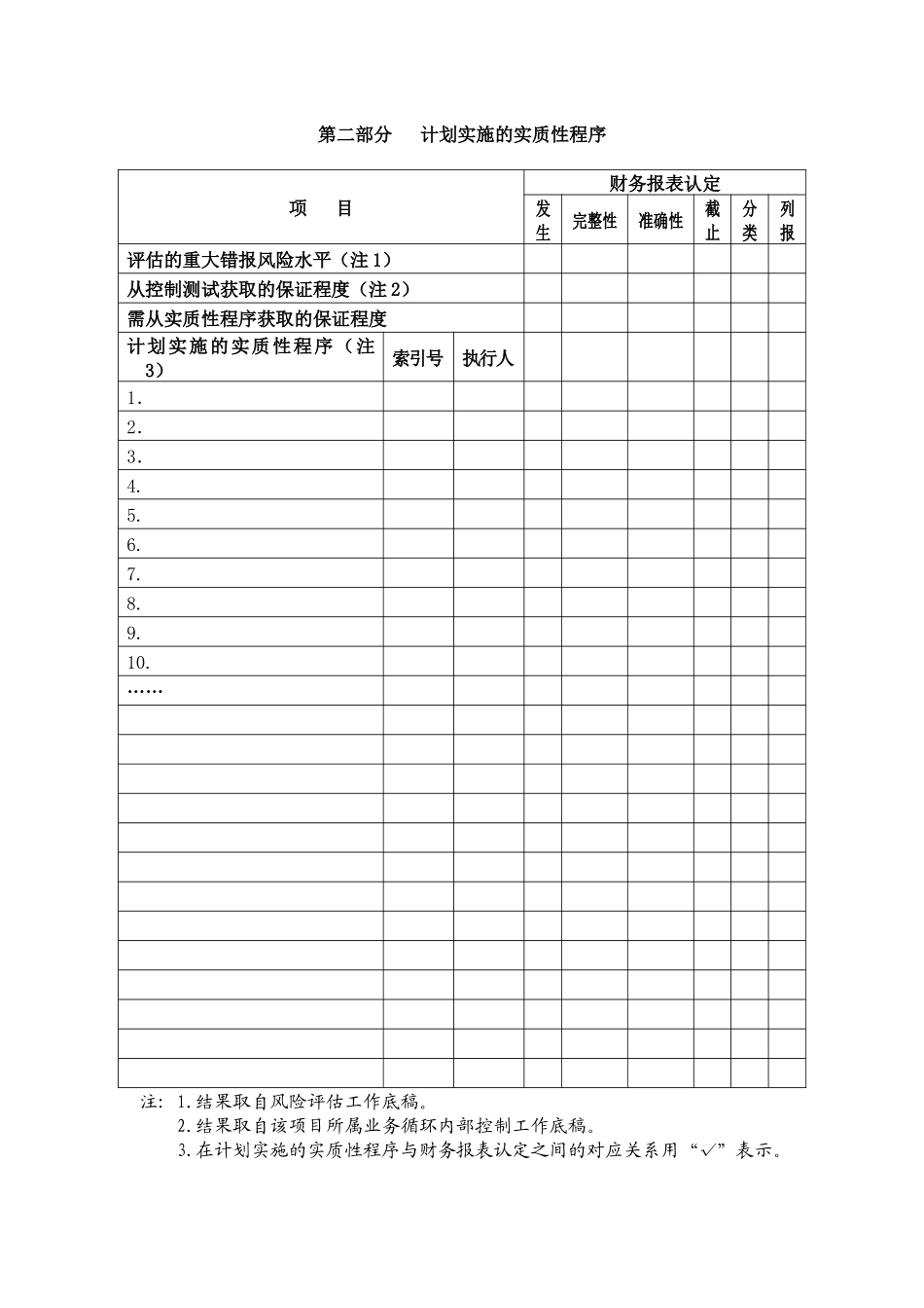 公允价值变动损益实质性程序损益类——公允价值变动损益_第3页