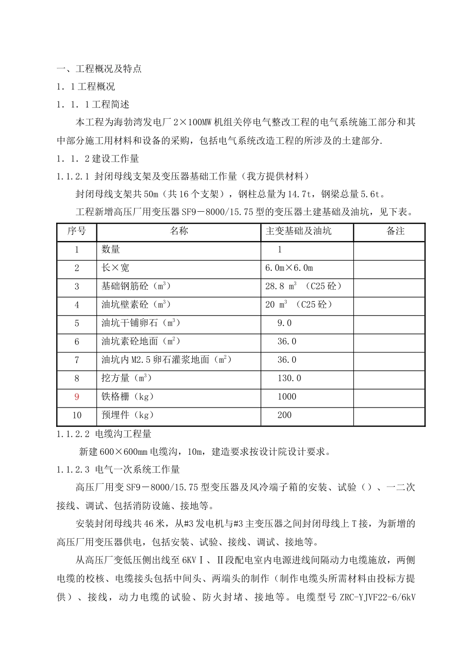 海勃湾发电厂2×100MW机组关停电气整改工程施工组织设计_第1页