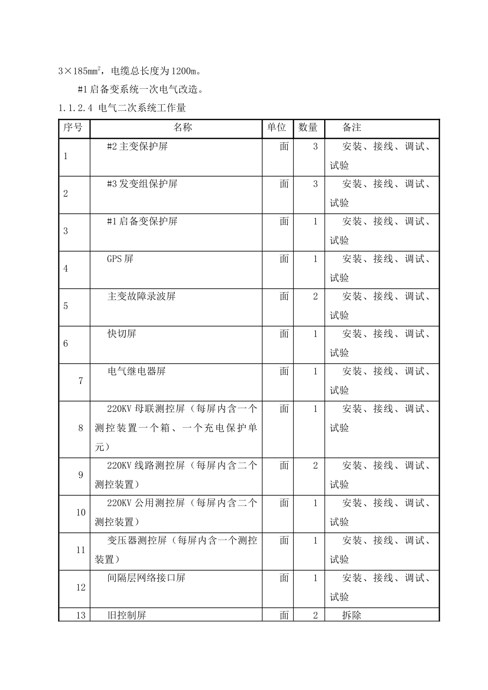 海勃湾发电厂2×100MW机组关停电气整改工程施工组织设计_第2页