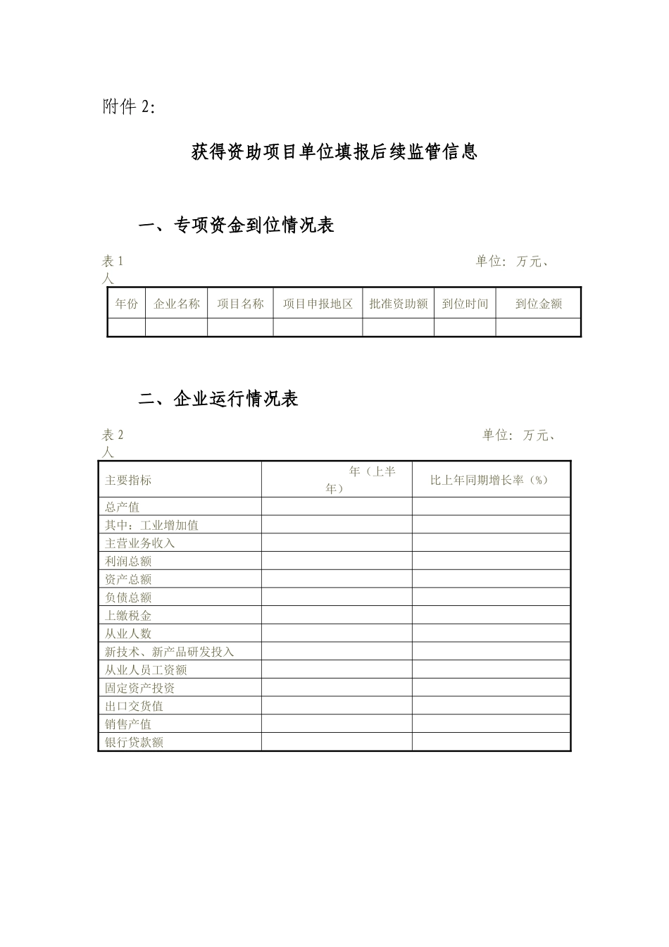 获得资助项目单位填报后续监管信息_第1页