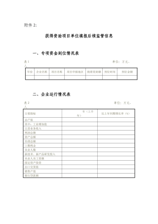 获得资助项目单位填报后续监管信息