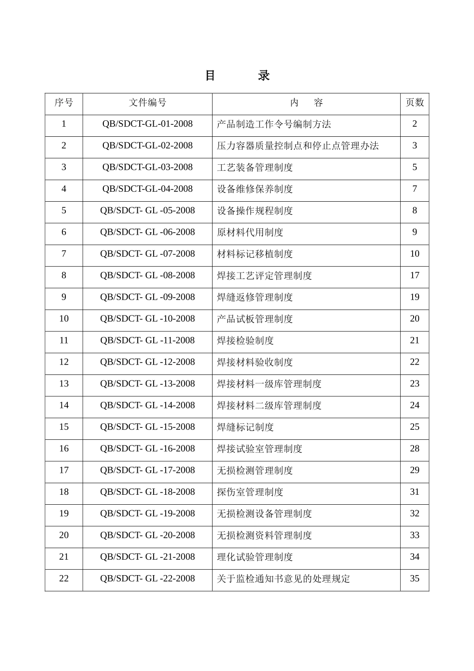 机械制造有限公司质保体系管理制度_第2页