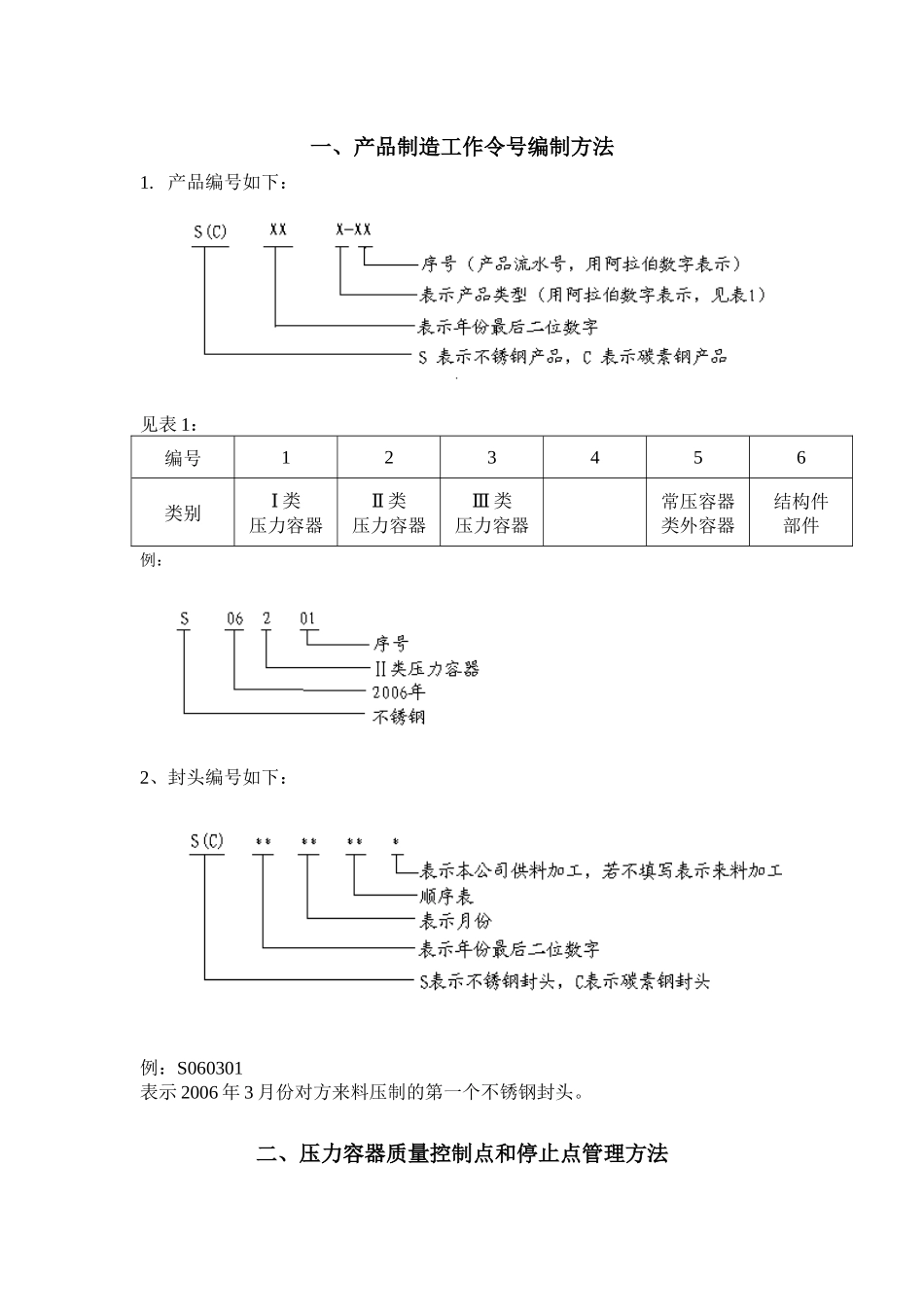机械制造有限公司质保体系管理制度_第3页