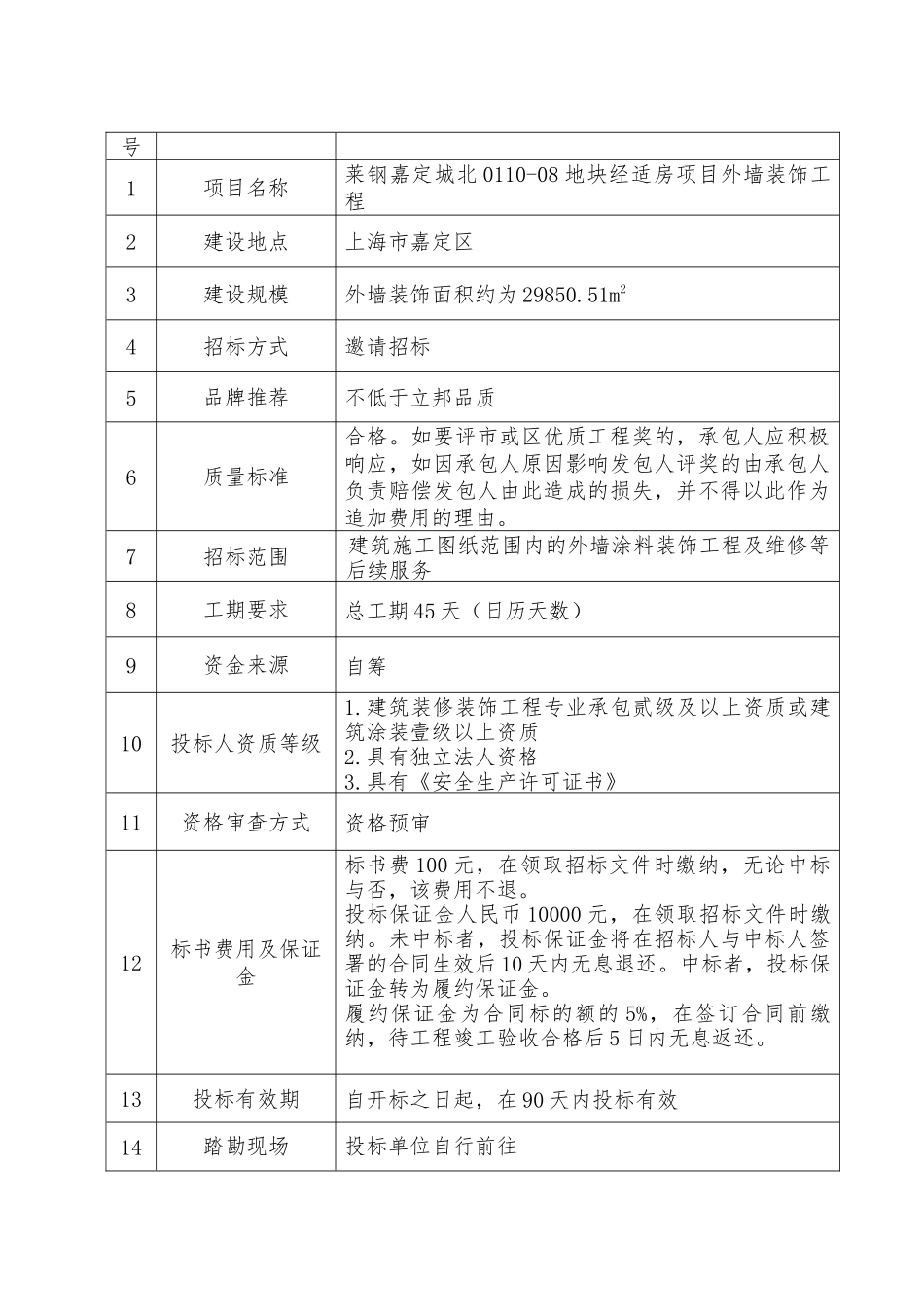 经适房项目外墙装饰工程招标采购资料_第3页