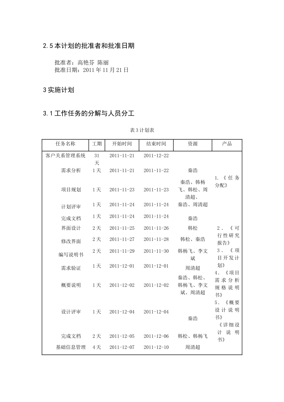 客户关系管理系统项目开发计划_第3页