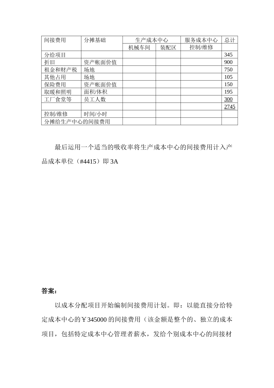 米德宝奇公司的成本单（3A模式）_第3页