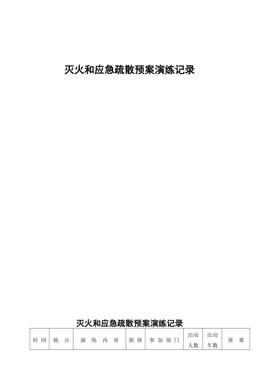 灭火和应急疏散预案演练记录_第1页