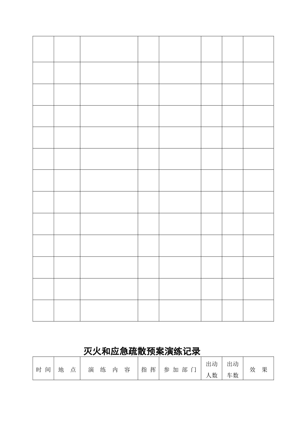 灭火和应急疏散预案演练记录_第3页