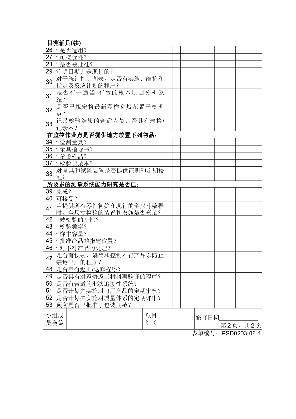 某企业产品过程质量检查清单_第2页