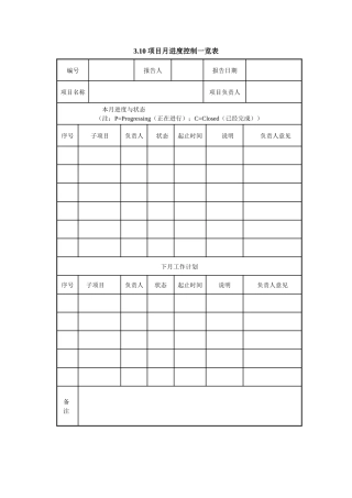某项目月进度控制一览表