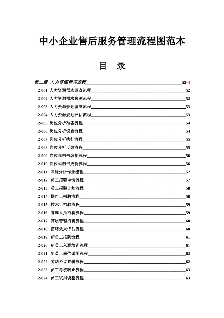 企业人力资源管理流程图_第1页