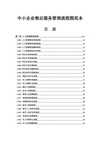 企业人力资源管理流程图