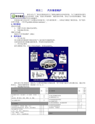 汽车售前维护项目可行性研究报告