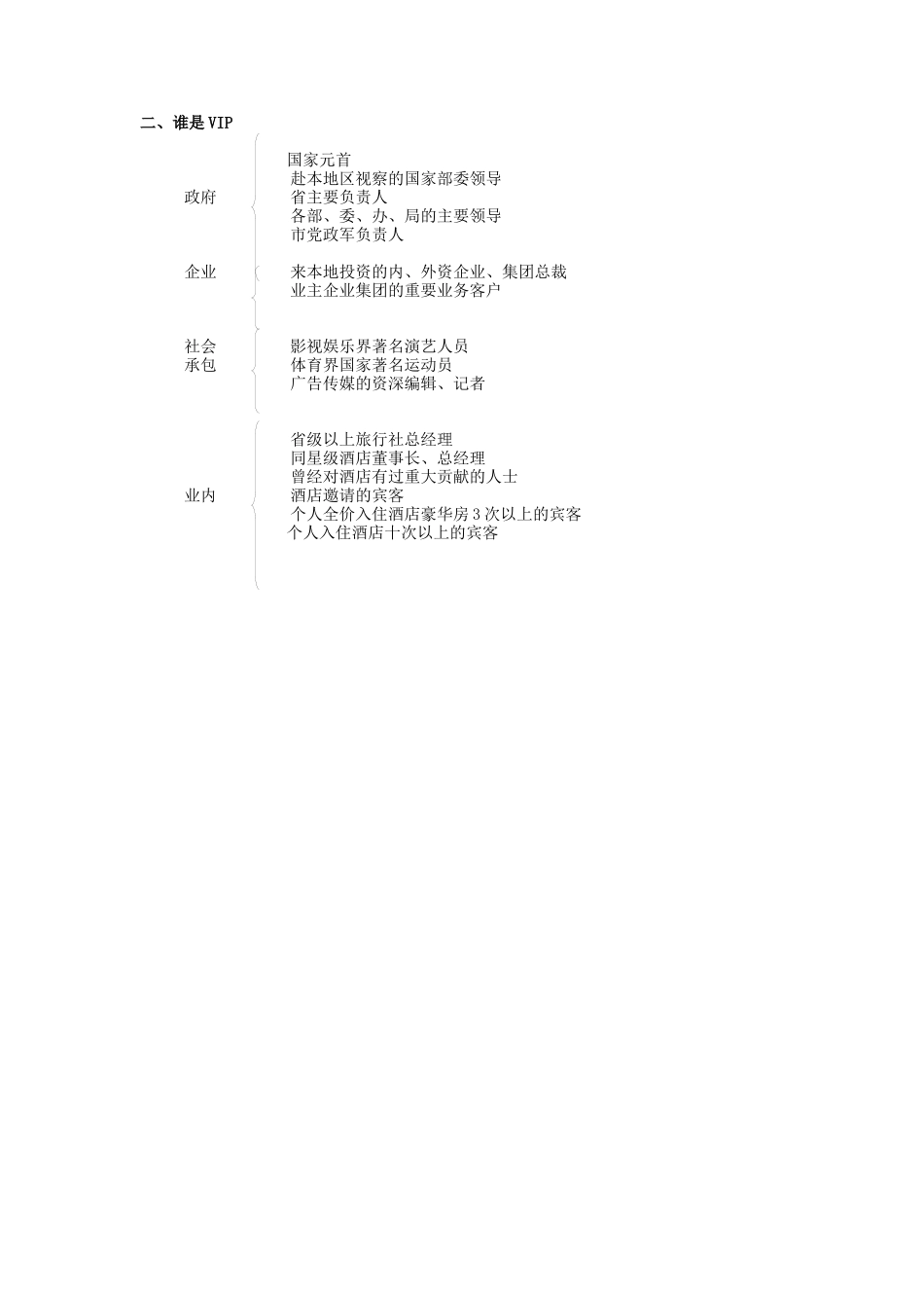 前厅部VIP接待策划书_第2页