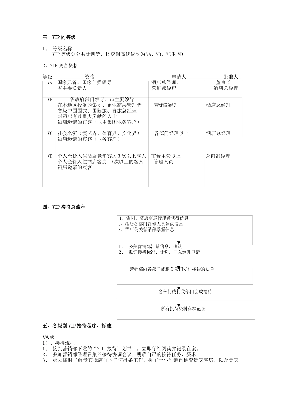 前厅部VIP接待策划书_第3页