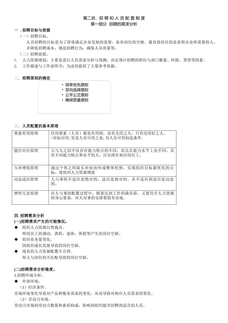 人力资源管理师 第二讲 招聘和人员配置制度_第1页