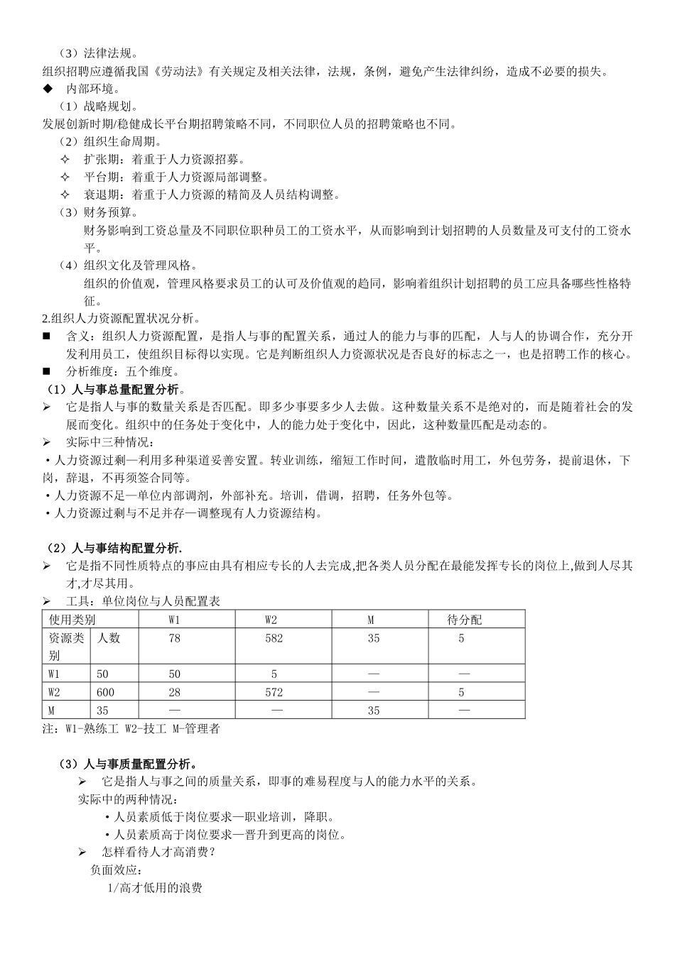 人力资源管理师 第二讲 招聘和人员配置制度_第2页