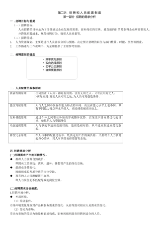 人力资源管理师 第二讲 招聘和人员配置制度