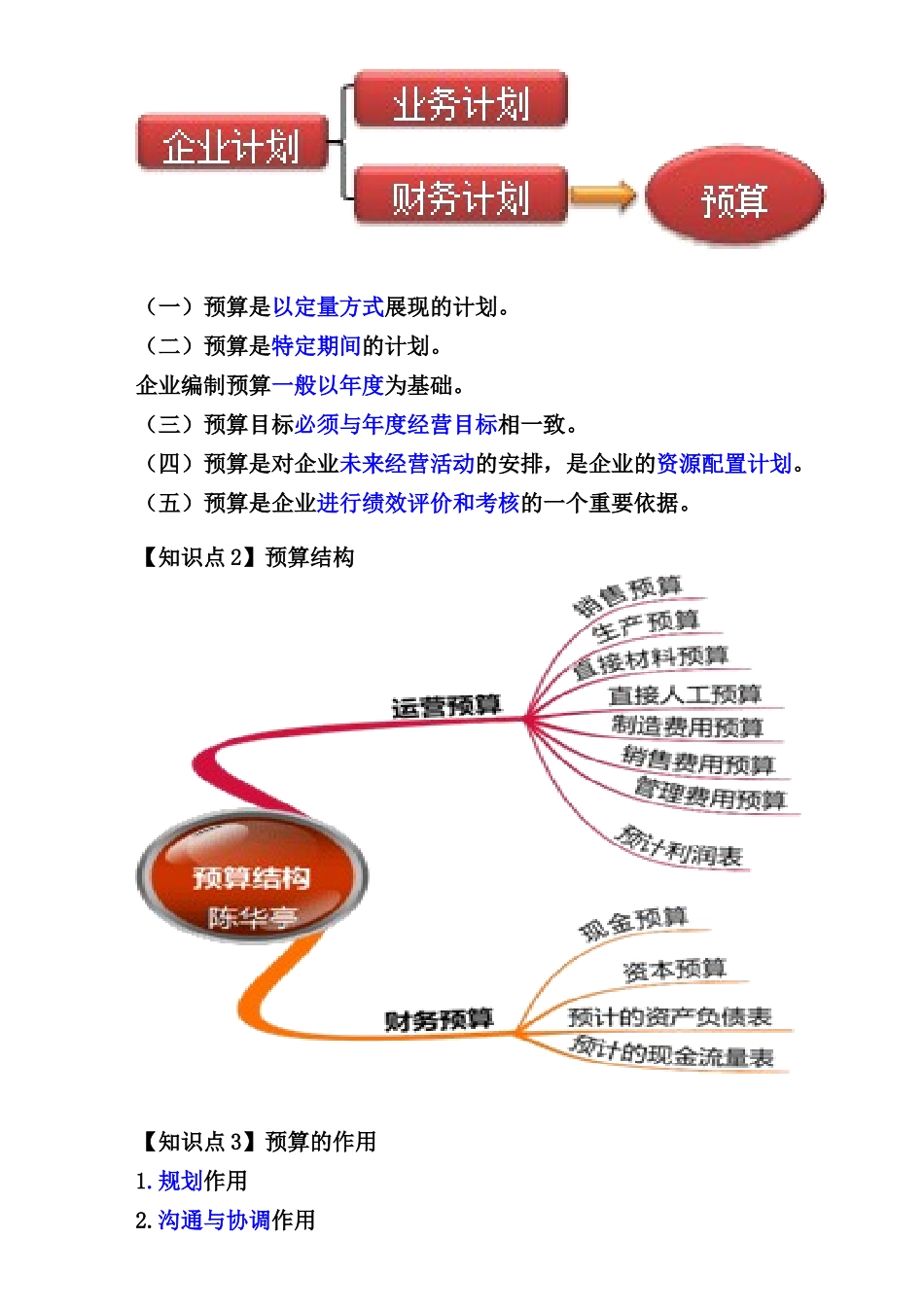 如何编制企业预算管理_第2页