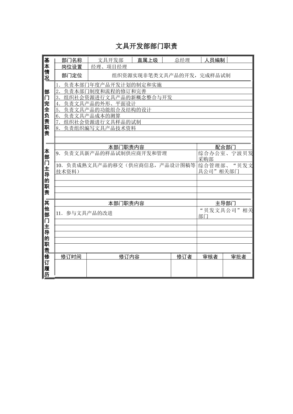 上海贝发复旦研发中心部门职责_第3页
