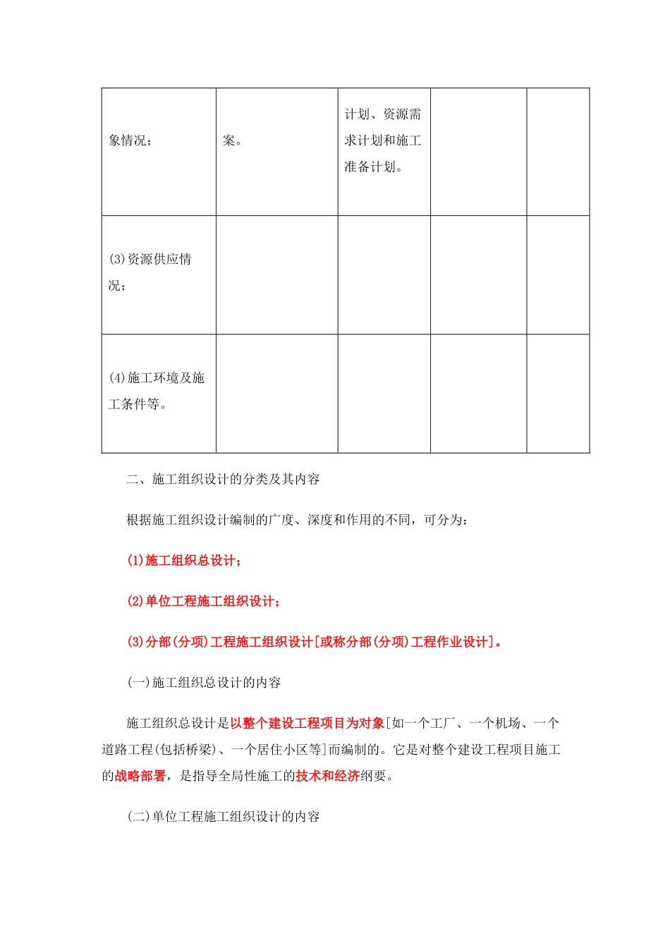 施工组织设计的内容和编制方法考试要点_第3页