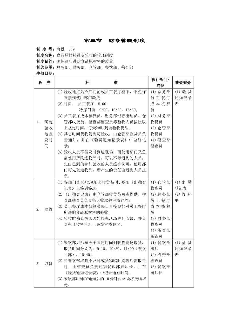 食品原材料进货验收的管理制度财务管理制度_第1页