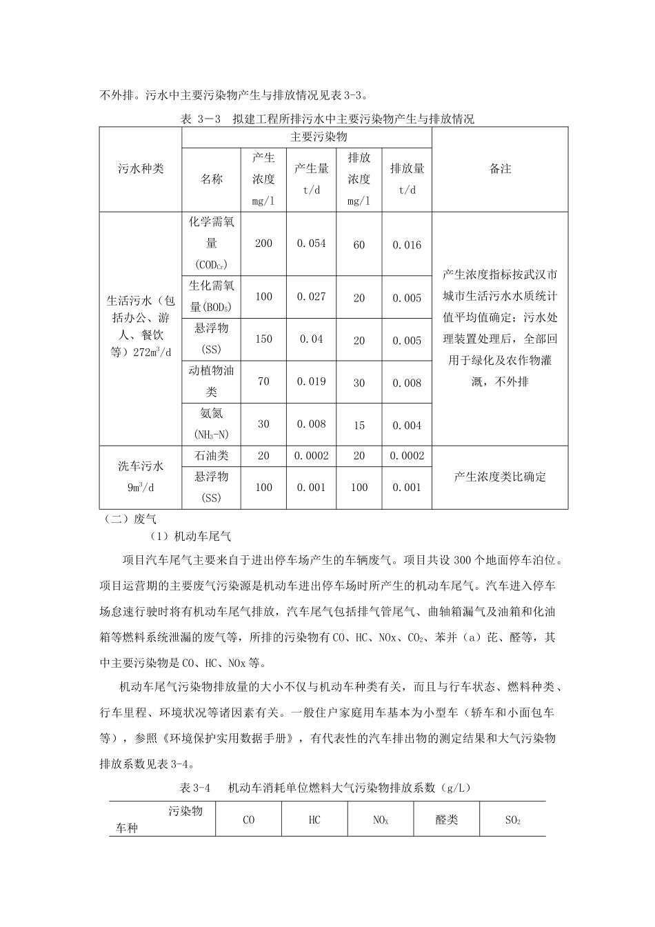 停车场建设项目工程分析_第3页